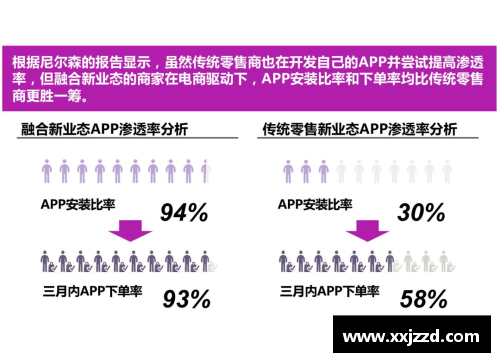 宝威体育官网深度解析新加坡2020年SM2计划：机遇与挑战 - 副本